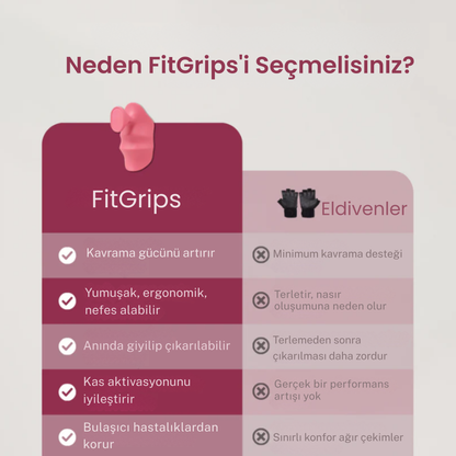 FitGrips™ Egzersiz Tutacağı